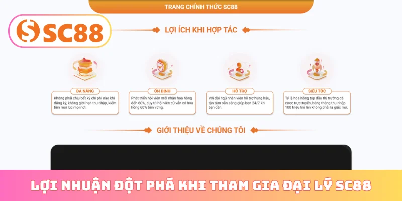 Lợi nhuận đột phá khi tham gia đại lý SC88